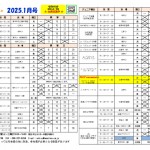プログラム令和7年1月号